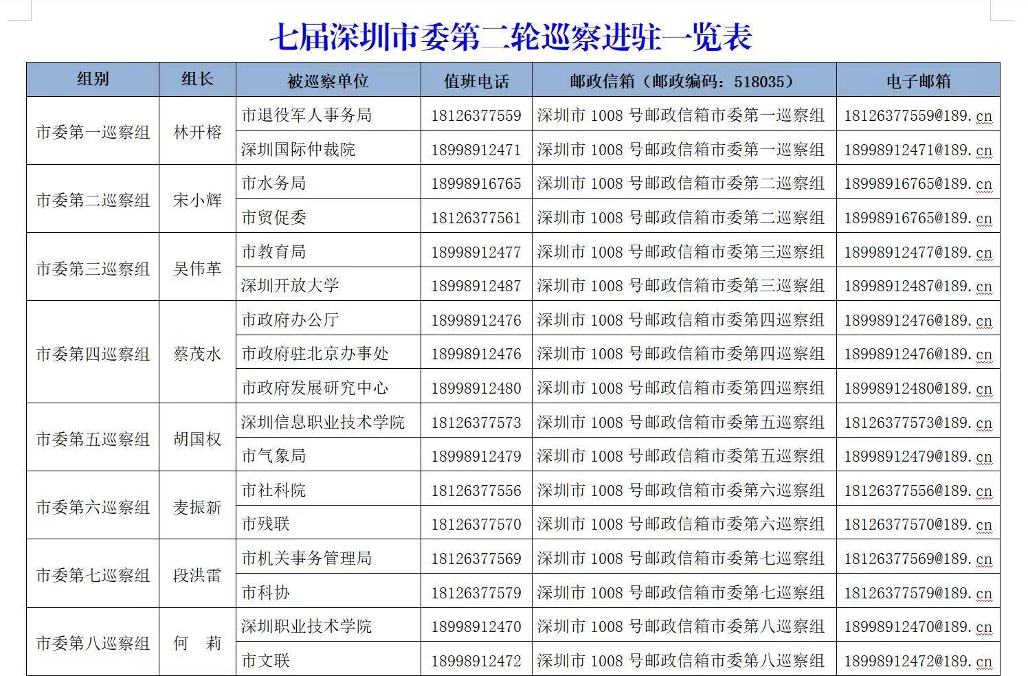微信圖片_20220420172141.jpg