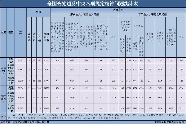 已編輯圖片