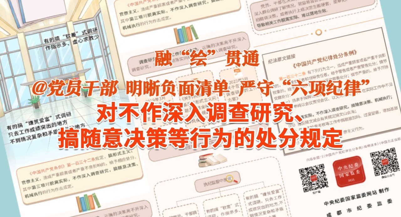 融“繪”貫通｜對不作深入調查研究、搞隨意決策等行為的處分規定