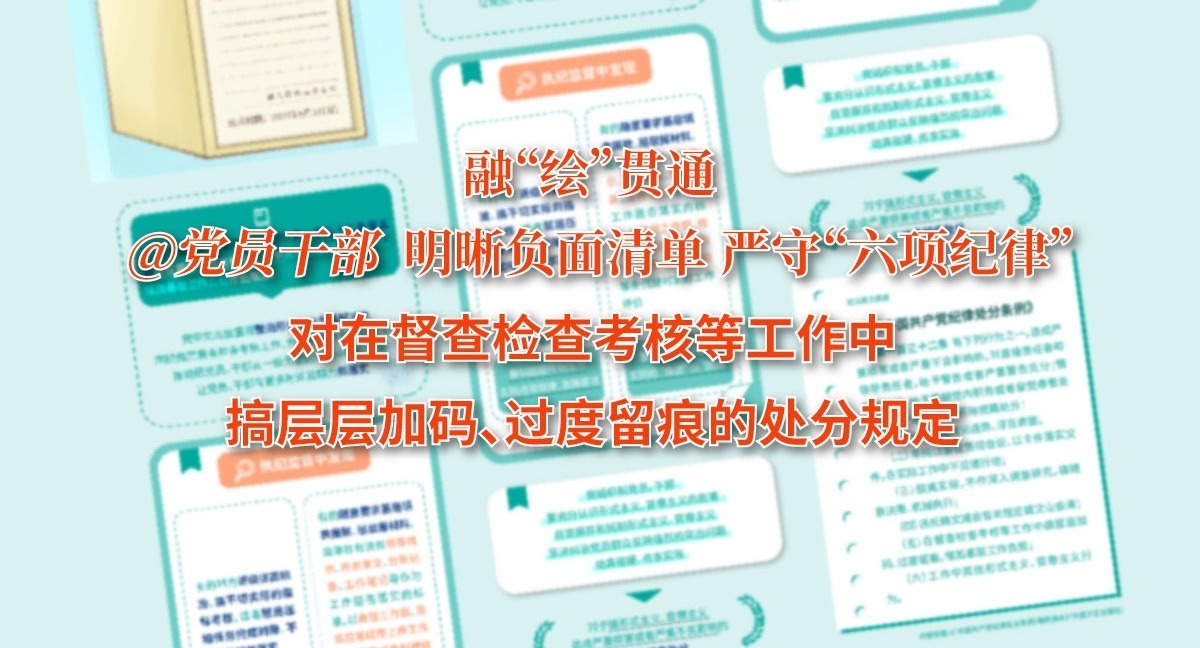 融“繪”貫通｜對(duì)在督查檢查考核等工作中搞層層加碼、過度留痕的處分規(guī)定