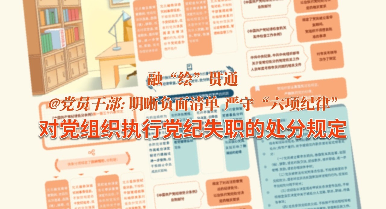 融“繪”貫通｜對(duì)黨組織執(zhí)行黨紀(jì)失職的處分規(guī)定