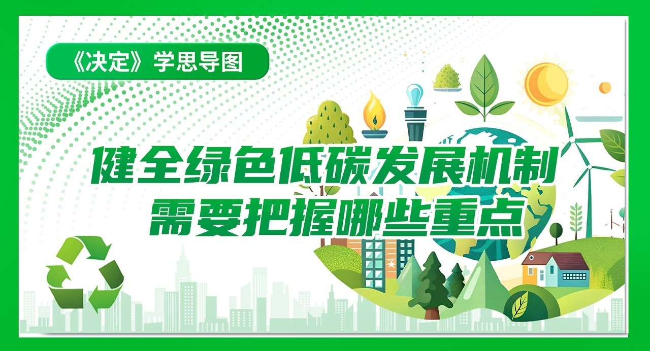 《決定》學思導圖｜健全綠色低碳發(fā)展機制需要把握哪些重點