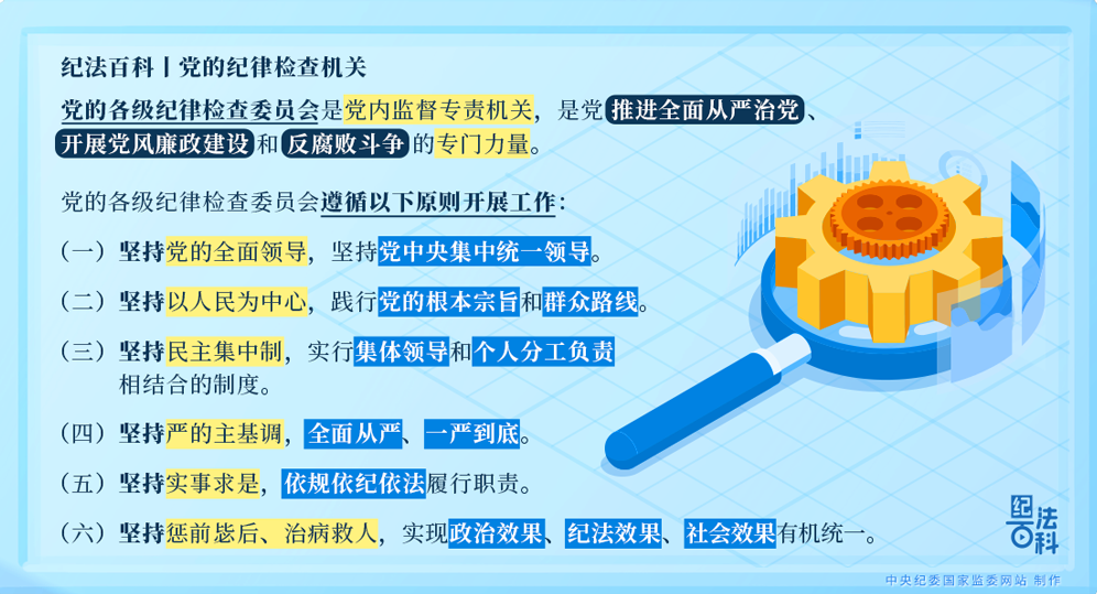 紀法百科｜黨的紀律檢查機關(guān)