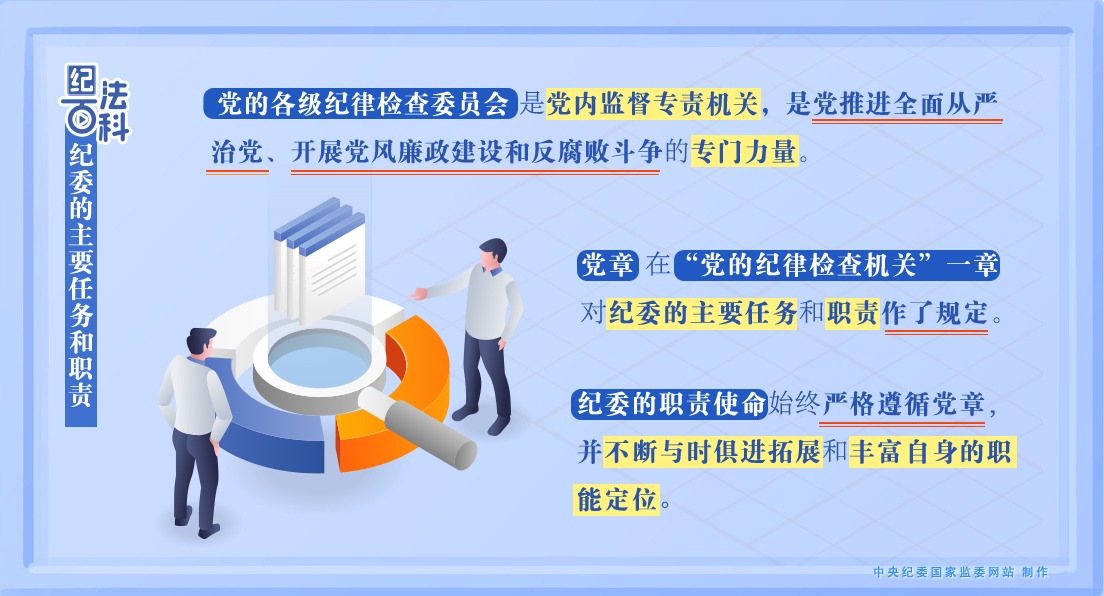 紀法百科｜紀委的主要任務(wù)和職責