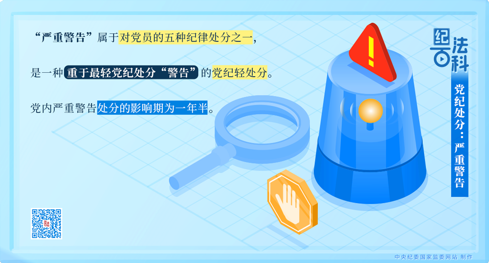紀法百科｜黨紀處分：嚴重警告