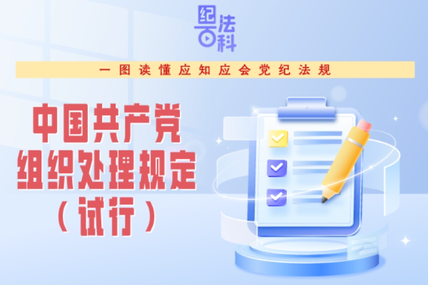 紀法百科·一圖讀懂應知應會黨紀法規(guī)丨中國共產黨組織處理規(guī)定（試行）
