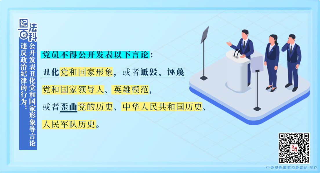 紀法百科丨違反政治紀律的行為：公開發(fā)表丑化黨和國家形象等言論