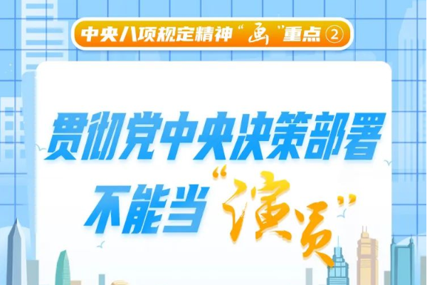 中央八項(xiàng)規(guī)定精神“畫”重點(diǎn)②丨貫徹黨中央決策部署不能當(dāng)“演員”