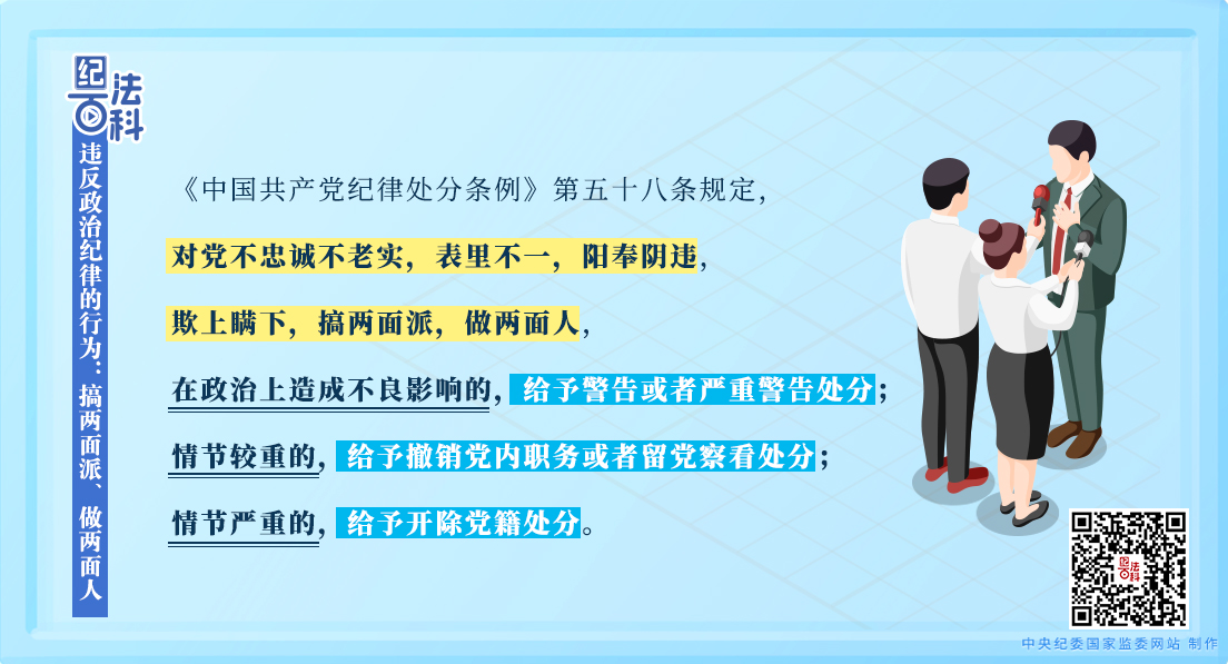 紀(jì)法百科丨違反政治紀(jì)律的行為：搞兩面派、做兩面人