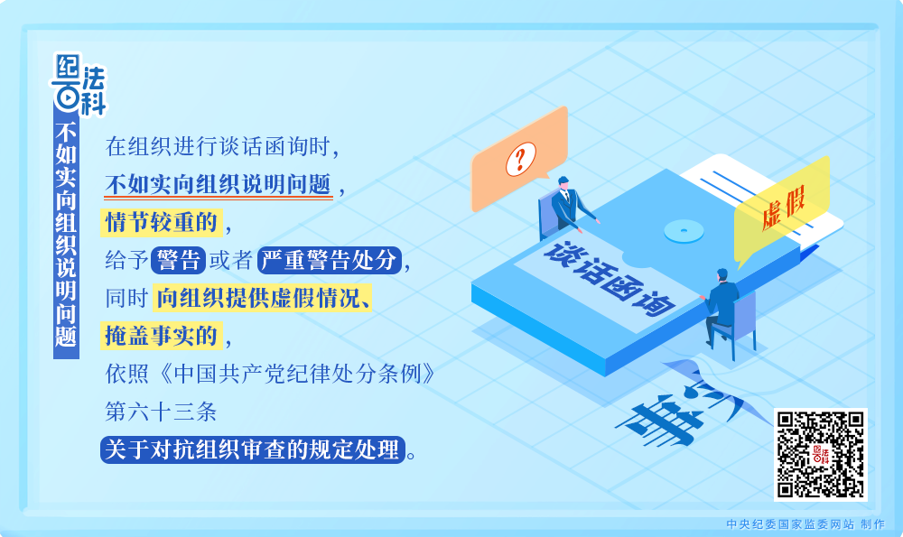紀(jì)法百科 | 違反組織紀(jì)律的行為：不如實(shí)向組織說明問題
