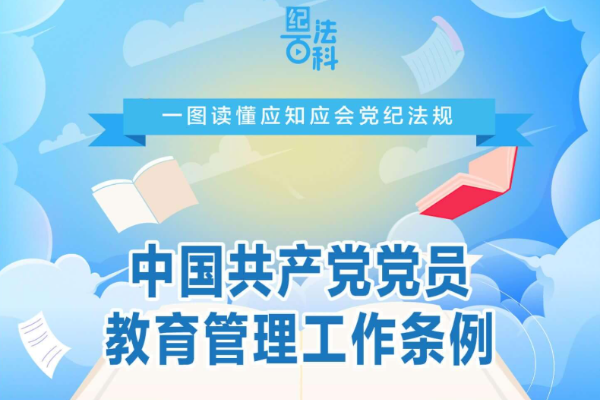 紀法百科·一圖讀懂應知應會黨紀法規丨《中國共產黨黨員教育管理工作條例》