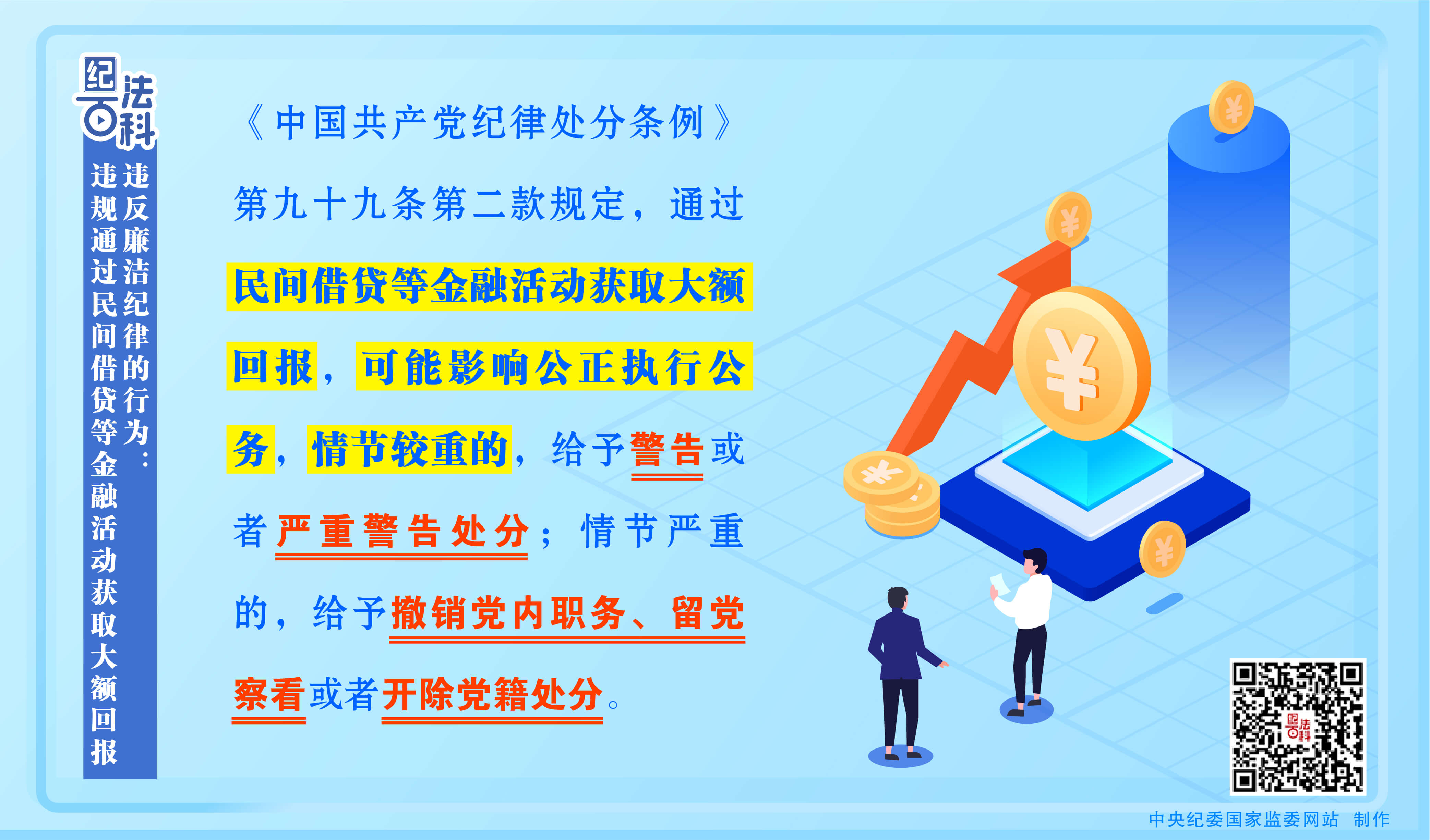 紀法百科丨違反廉潔紀律的行為：違規通過民間借貸等金融活動獲取大額回報