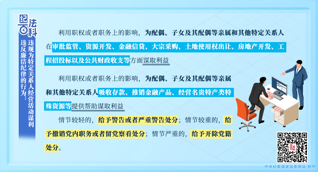 紀(jì)法百科丨違反廉潔紀(jì)律的行為：違規(guī)為特定關(guān)系人經(jīng)營活動謀利