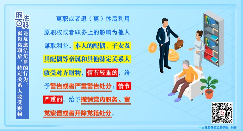 紀(jì)法百科丨違反廉潔紀(jì)律的行為：離崗離職后，特定關(guān)系人收受財(cái)物
