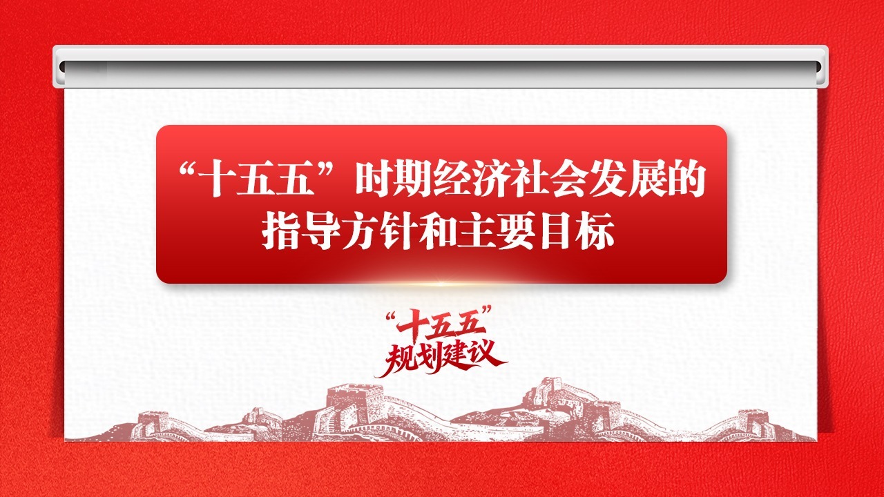 學思導圖丨“十五五”時期經濟社會發展的指導方針和主要目標