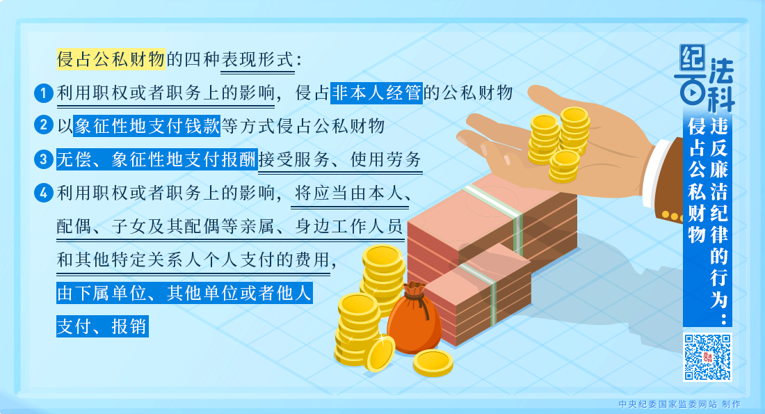 紀法百科丨違反廉潔紀律的行為：侵占公私財物