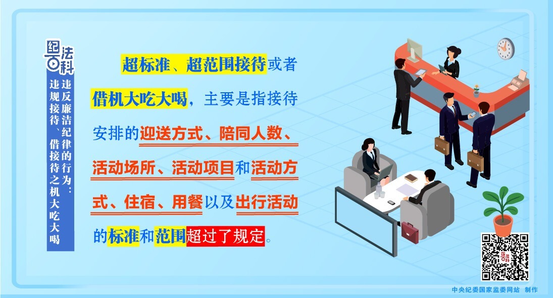 紀(jì)法百科丨違反廉潔紀(jì)律的行為：違規(guī)接待、借接待之機(jī)大吃大喝
