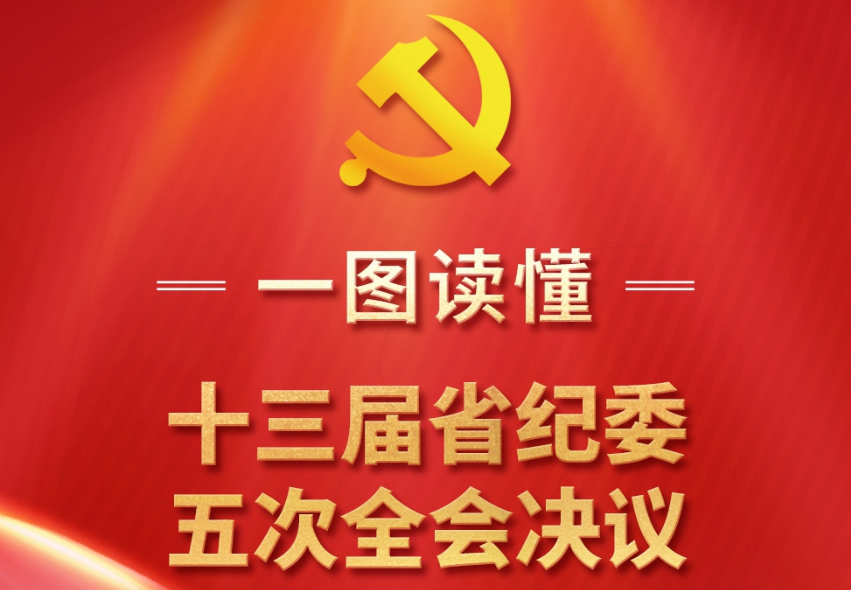 一圖讀懂丨十三屆省紀(jì)委五次全會(huì)決議
