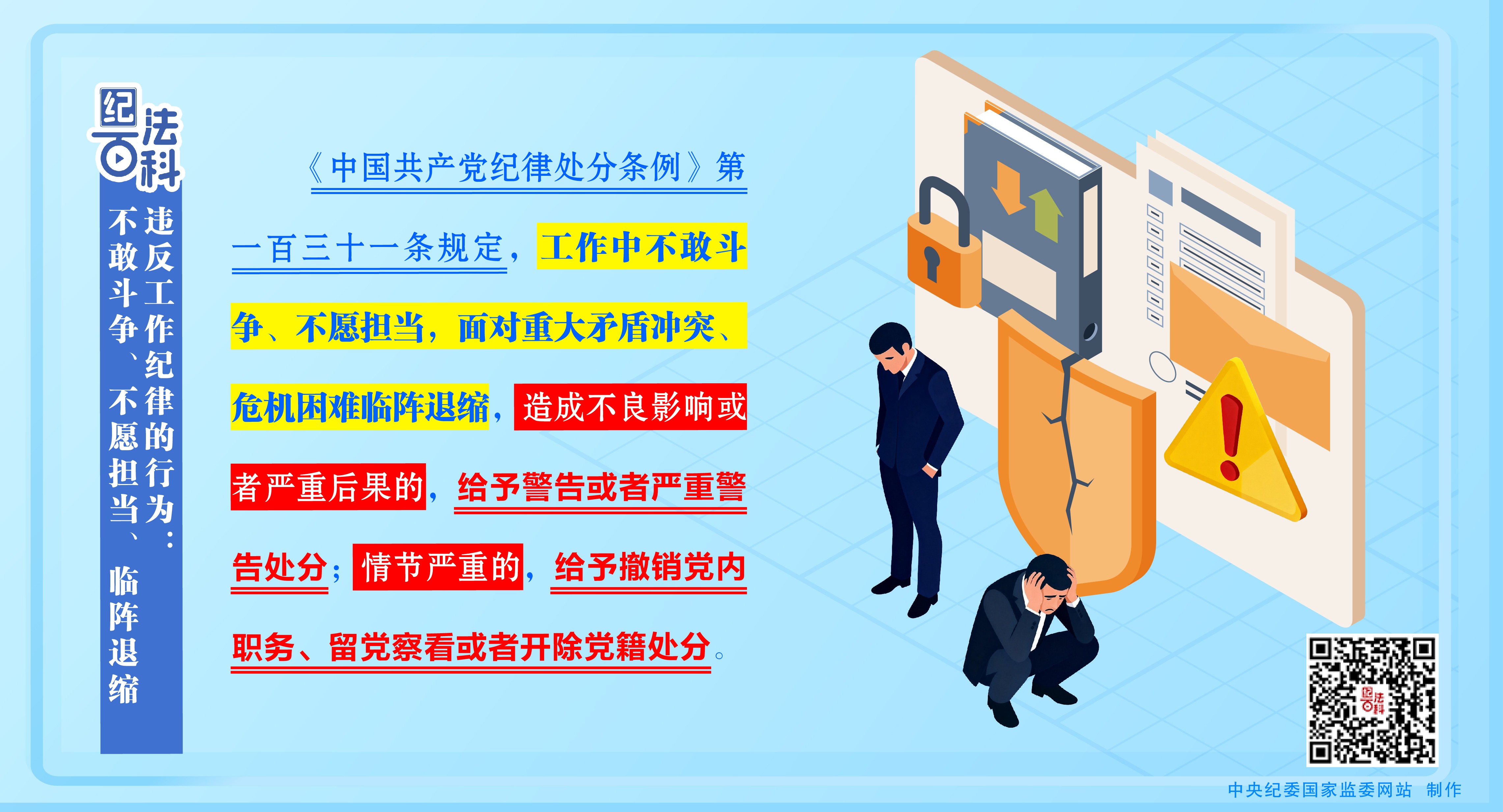 紀法百科丨違反工作紀律的行為：不敢斗爭、不愿擔當，臨陣退縮