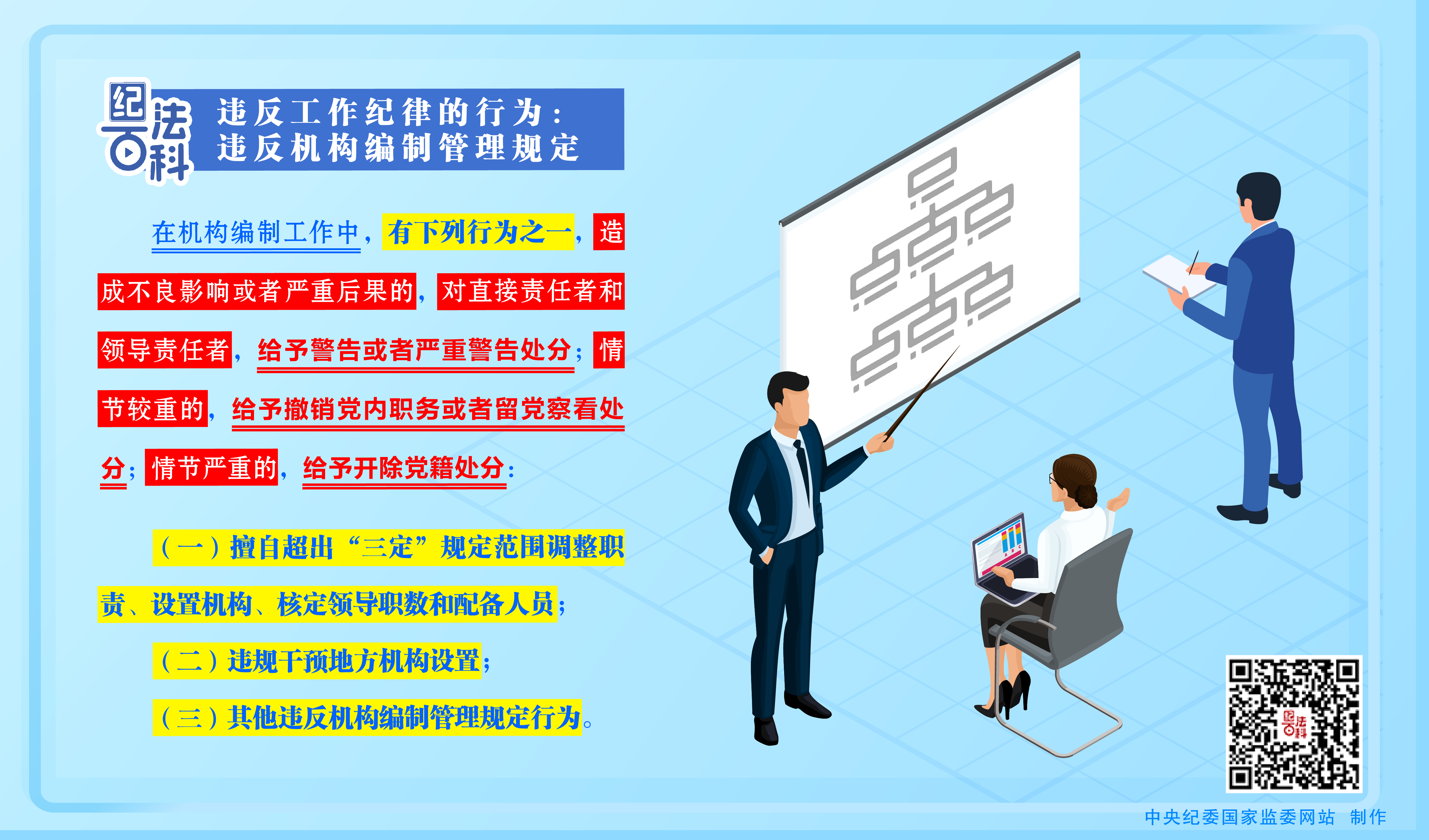 紀法百科丨違反工作紀律的行為：違反機構編制管理規(guī)定