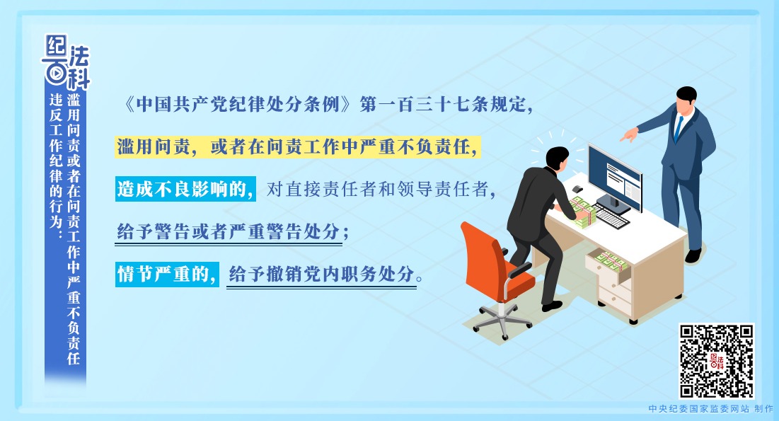 紀法百科丨違反工作紀律的行為：濫用問責或者在問責工作中嚴重不負責任