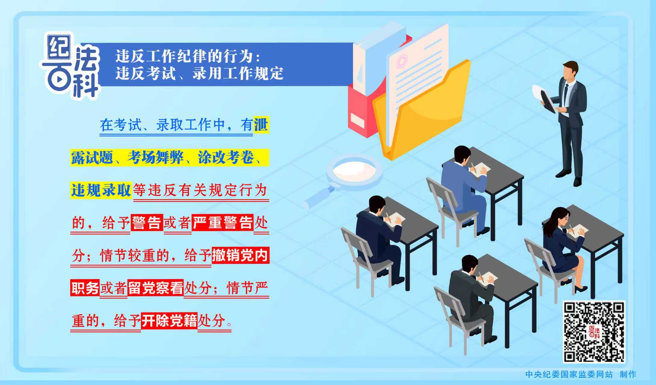 紀法百科丨違反工作紀律的行為：違反考試、錄用工作規定