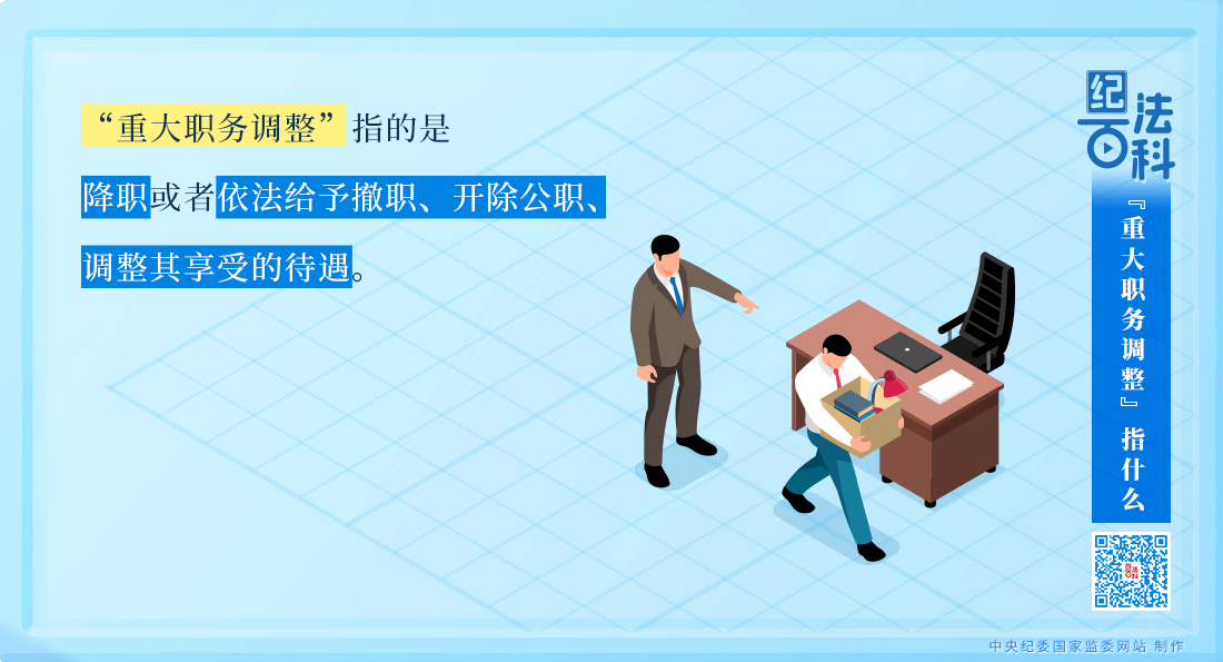 紀(jì)法百科丨“重大職務(wù)調(diào)整”指什么